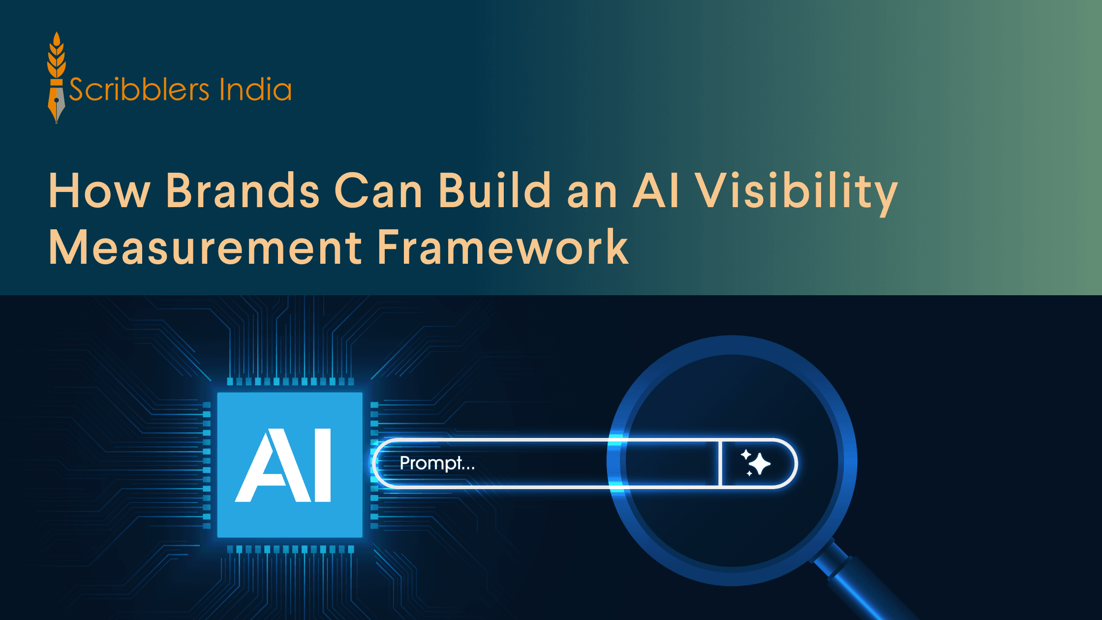 AI Visibility Measurement Framework