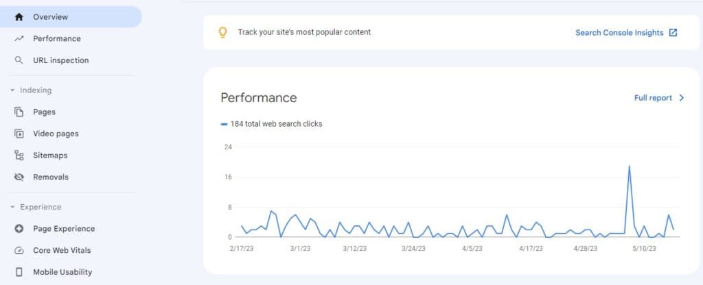 You can use data analysis for your content marketing for SaaS strategy.