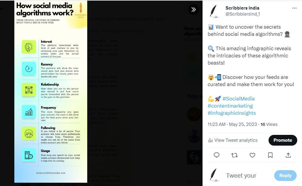 Visual content is extremely useful in driving social content marketing.