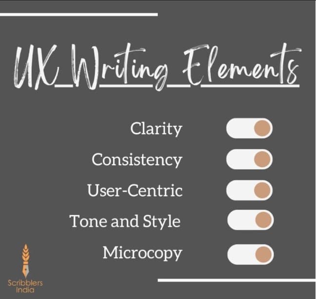 Infographics are helpful in boosting audience engagement as a content strategy.