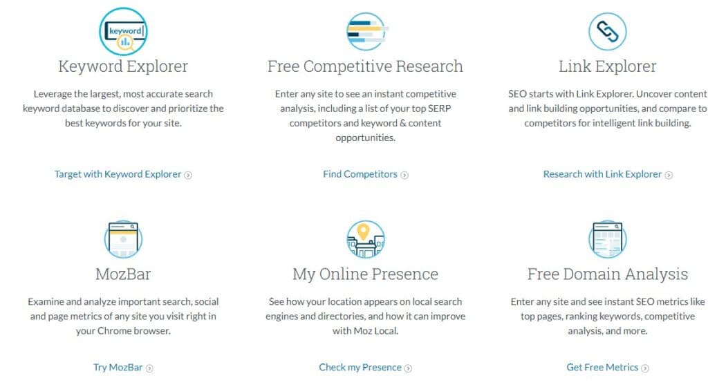 content marketing SEO is the key to success with social media content marketing.