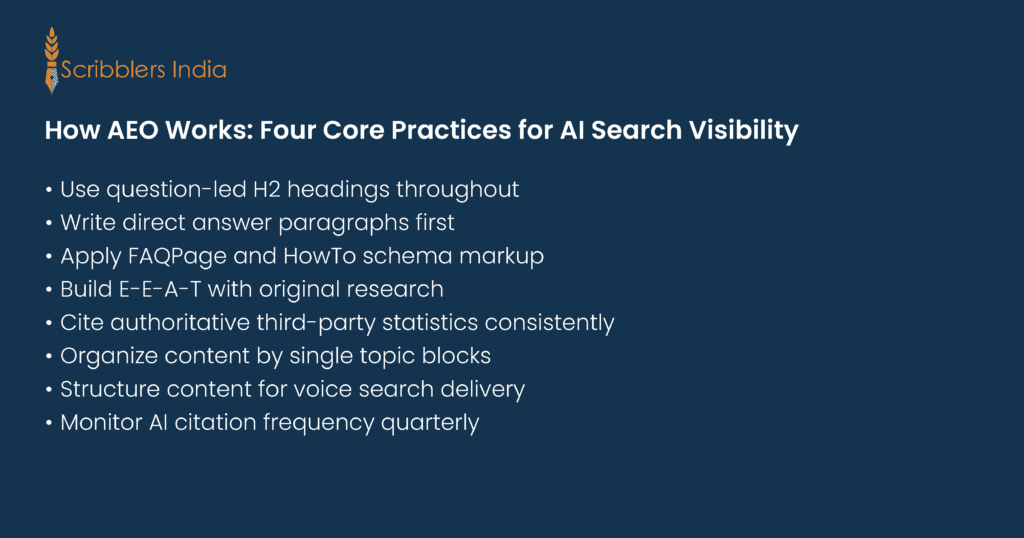AEO practices that improve AI search visibility