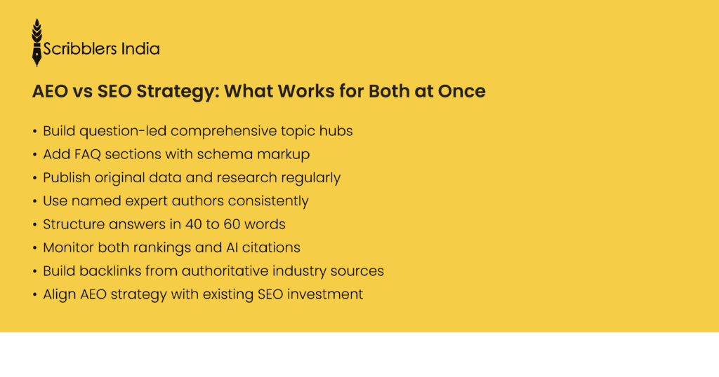 Content strategies that work for both AEO and SEO