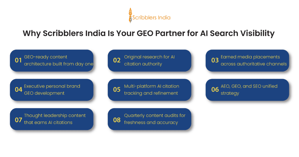 Scribblers India is the right GEO and AEO services partner for AI search
