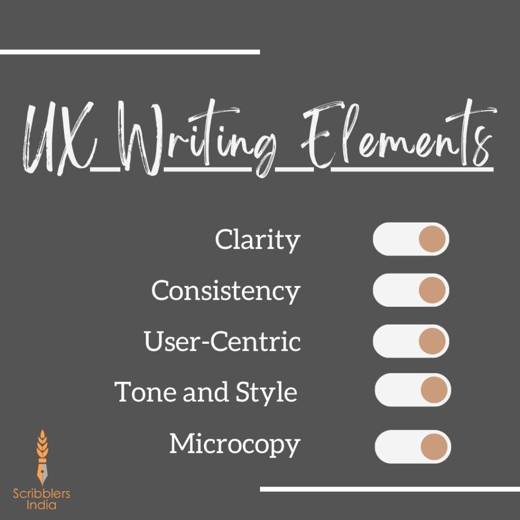 Crucial aspects of UX Writing