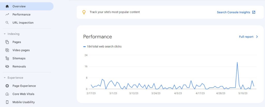 You can use data analysis for your content marketing for SaaS strategy.