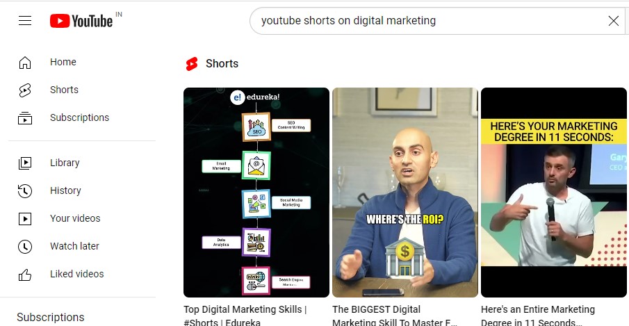 Short videos are useful as a part of content marketing strategy.