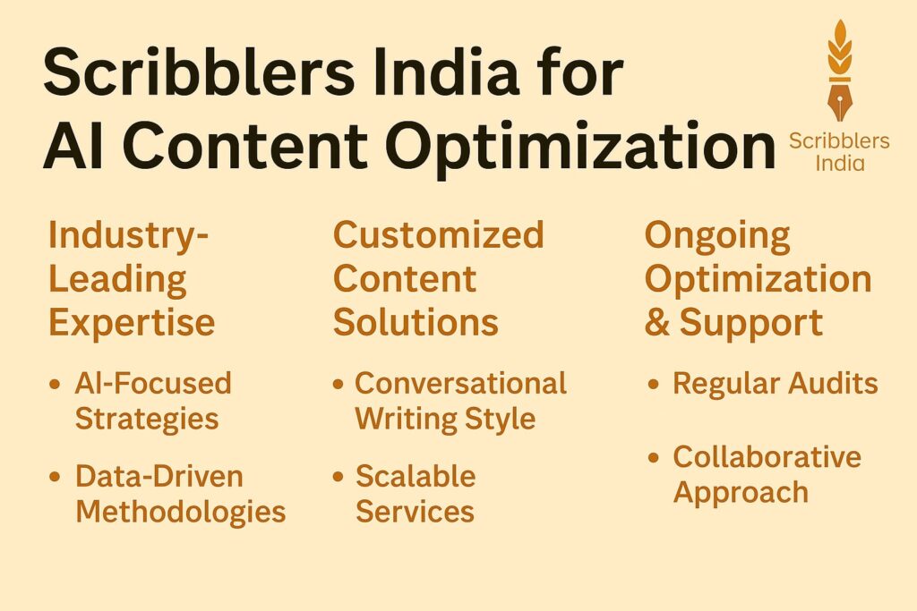 Choose Scribblers India for AI Search Optimization