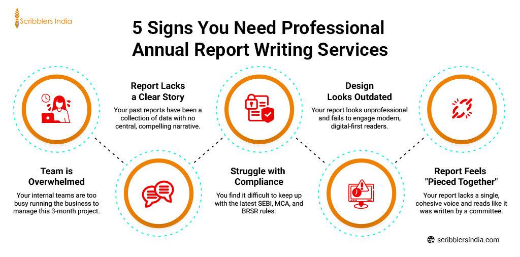 Why You Need Professional Annual Report Writing Services
