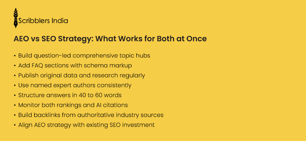 Content strategies that work for both AEO and SEO