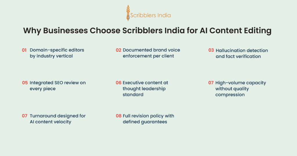Why Businesses Choose Scribblers India for AI Content Editing Services