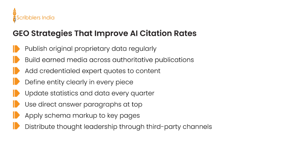Proven GEO strategies that improve AI platform citation rates in 2026