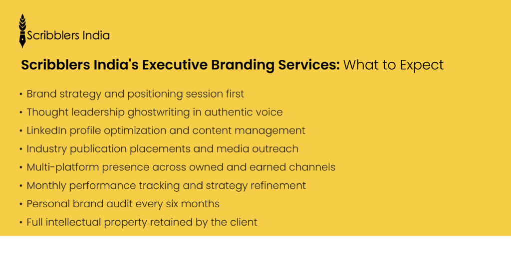 Scribblers India's Executive Branding Services