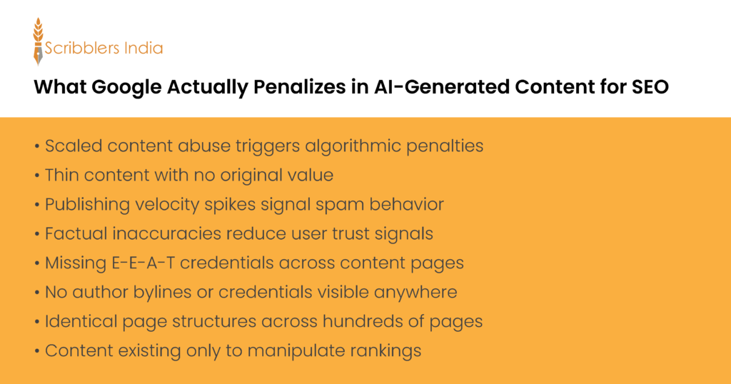 What Google Actually Penalizes in AI-Generated Content for SEO