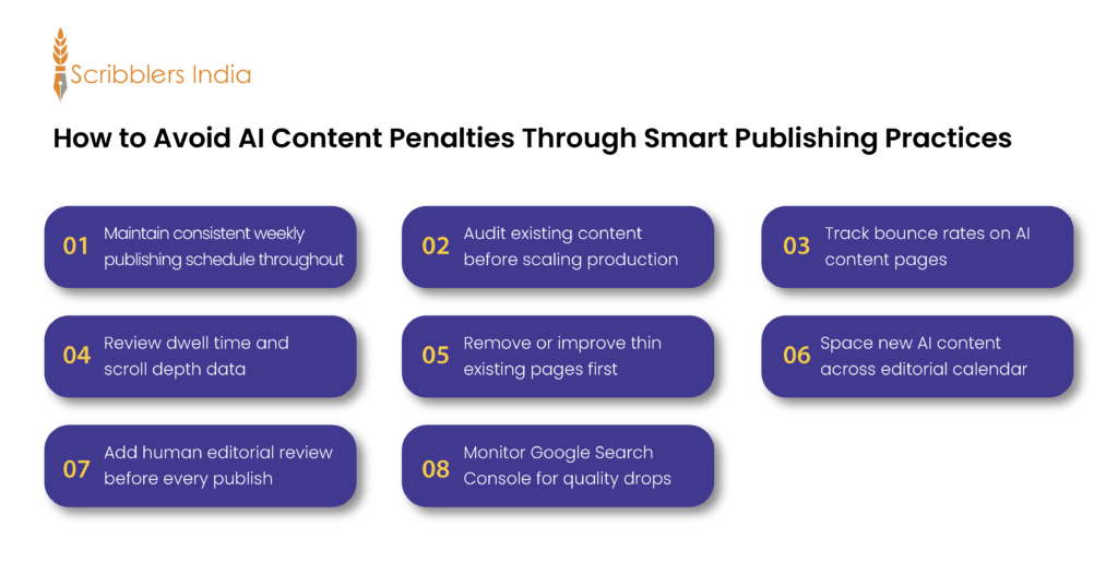 Avoid Google AI content penalties with Scribblers India Editors