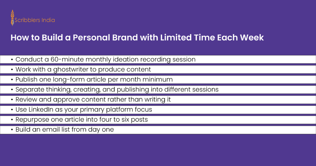 How to build a personal brand with limited time each week