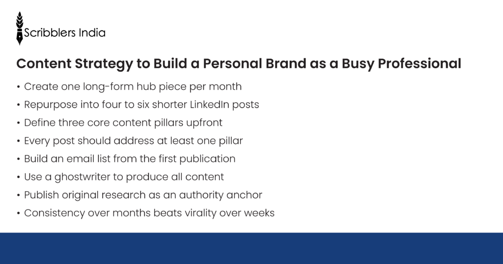 Content strategy to build a personal brand as a busy professional