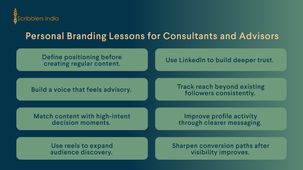 Scribblers India branding lessons for consultants