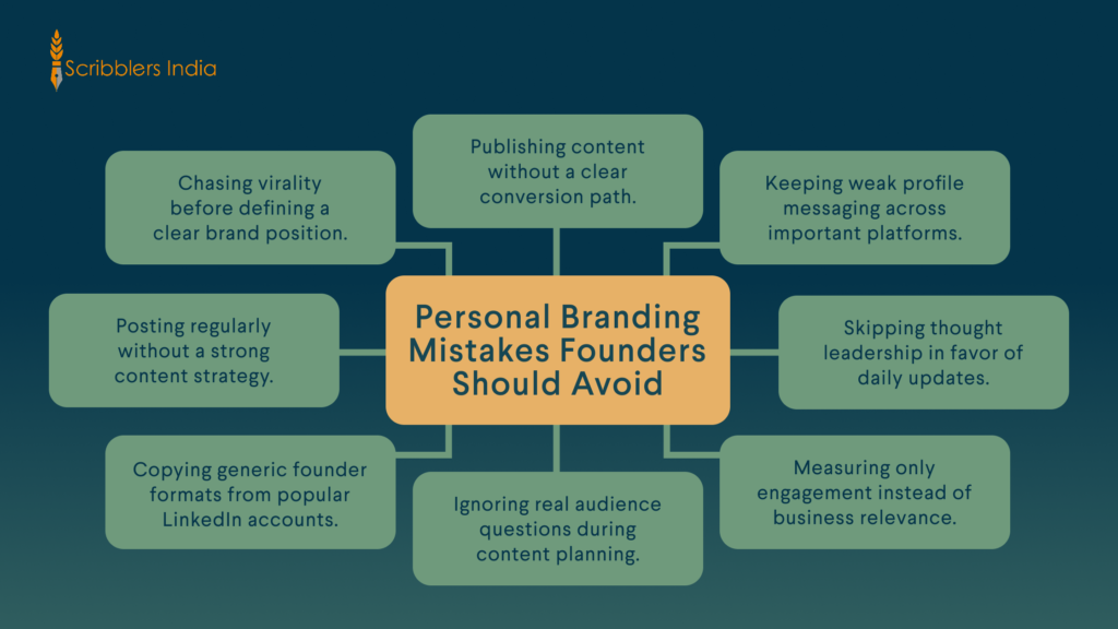Personal branding mistakes that founders should avoid