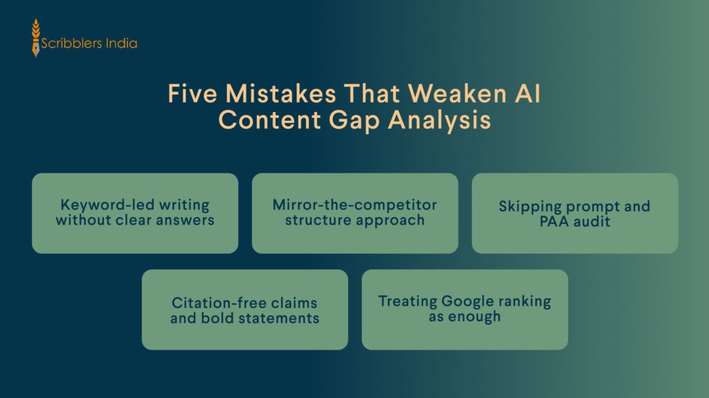Five mistakes that weaken AI content gap analysis work
