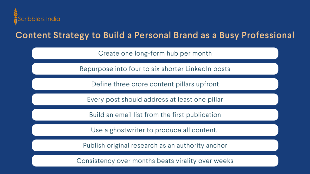 Content strategy to build a personal brand as a busy professional

