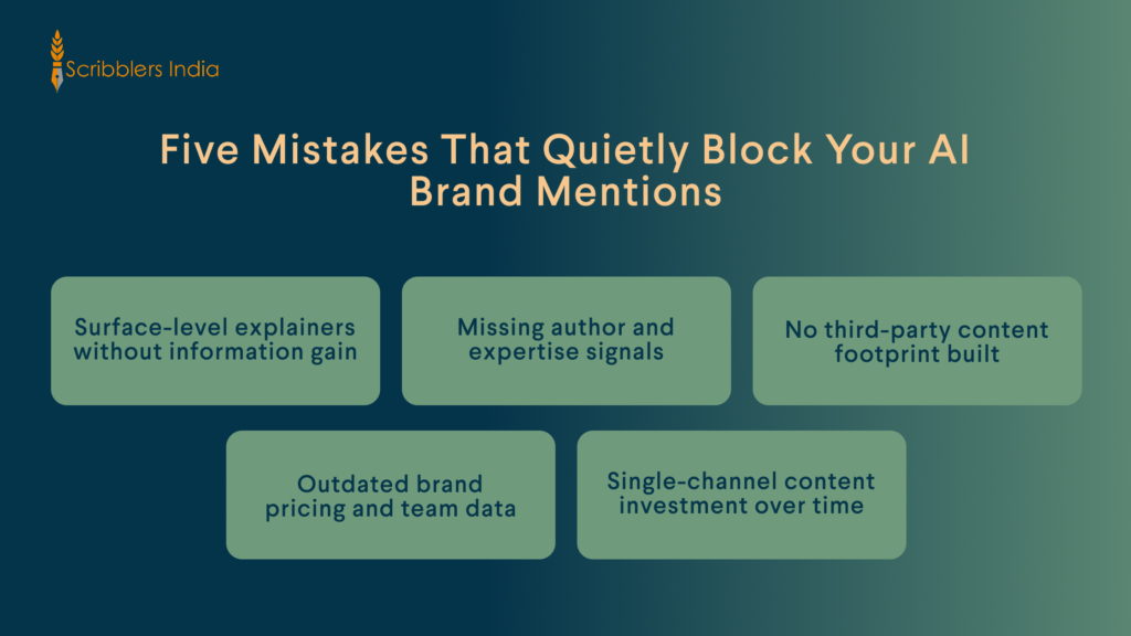 Five mistakes blocking AI brand mention growth